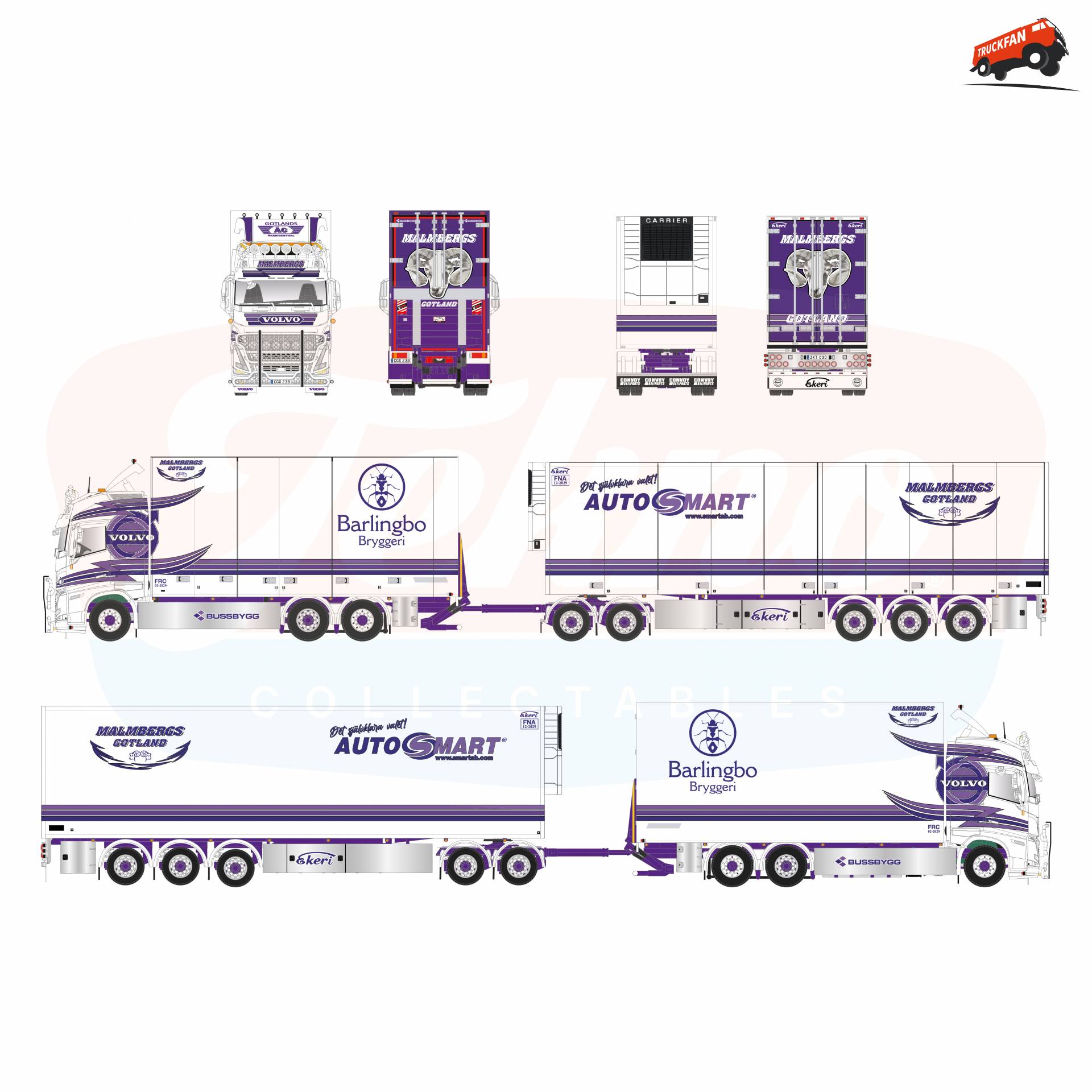 1:50 schaalmodel Volvo FH Malmbergs