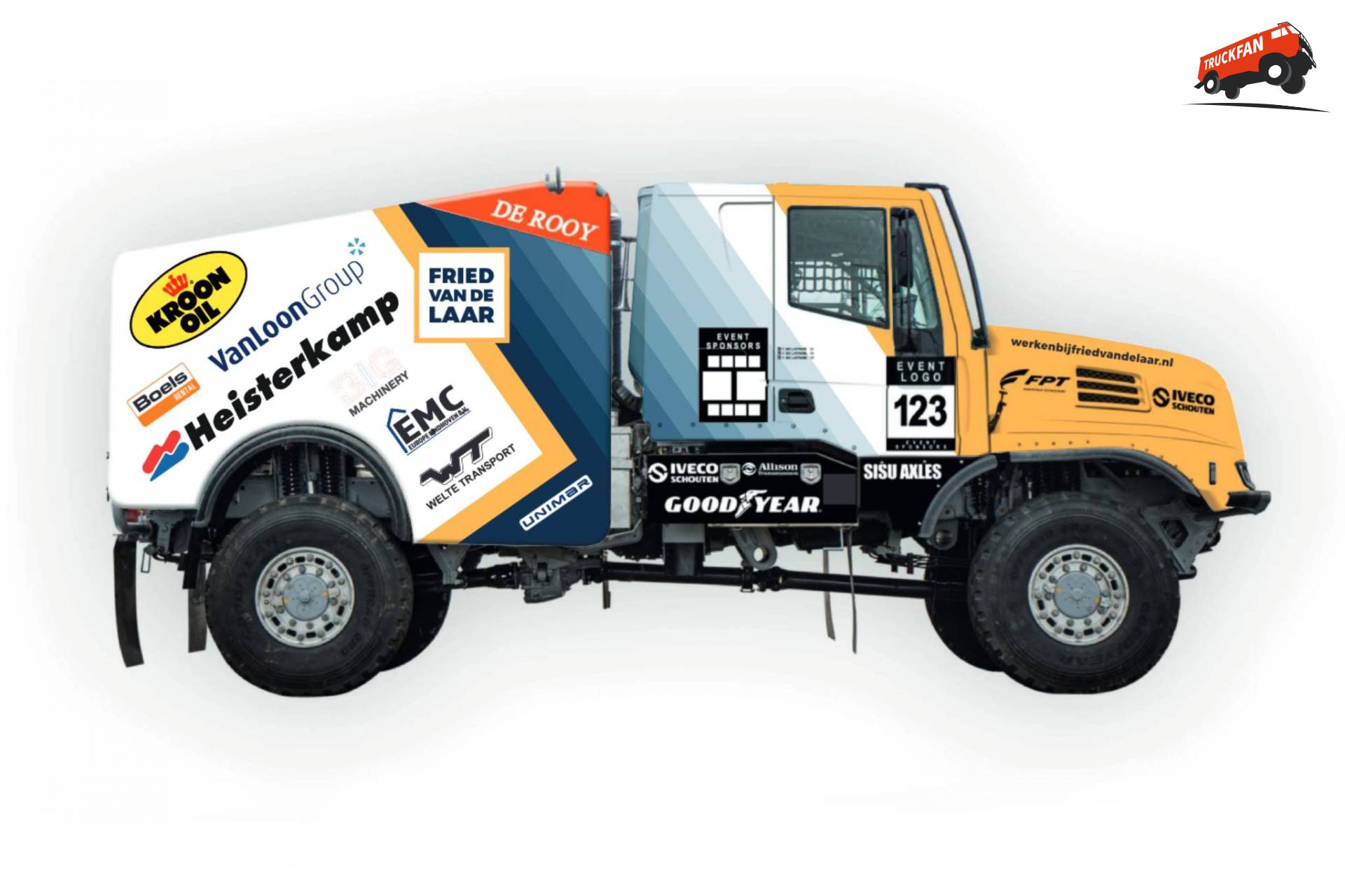Iveco Powerstar