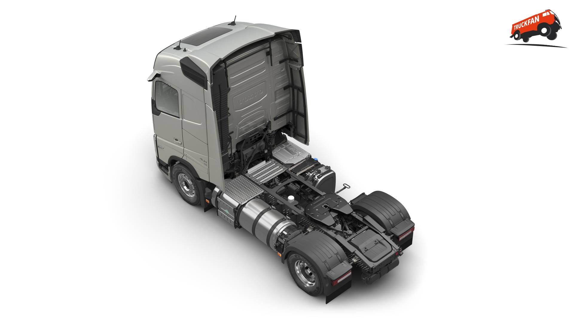 Volvo FH 5th gen